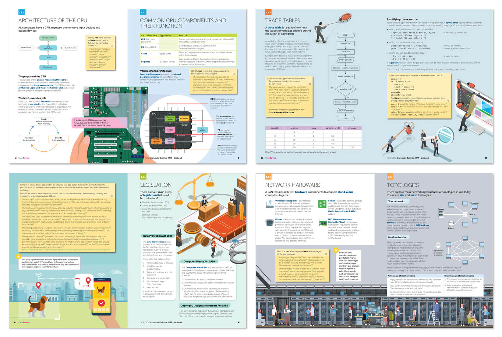 revision-checklist-for-ocr-a-level-chemistry-teaching-resources